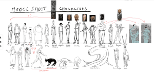 Opera Instantané_2021-11-04_215438_app.conceptboard.com